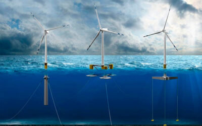 LOS PARQUES EÓLICOS Y LA MAR.