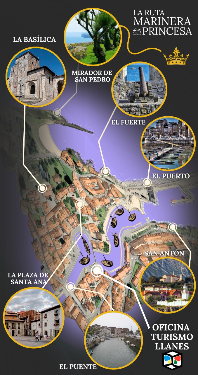Ruta marinera de la princesa
