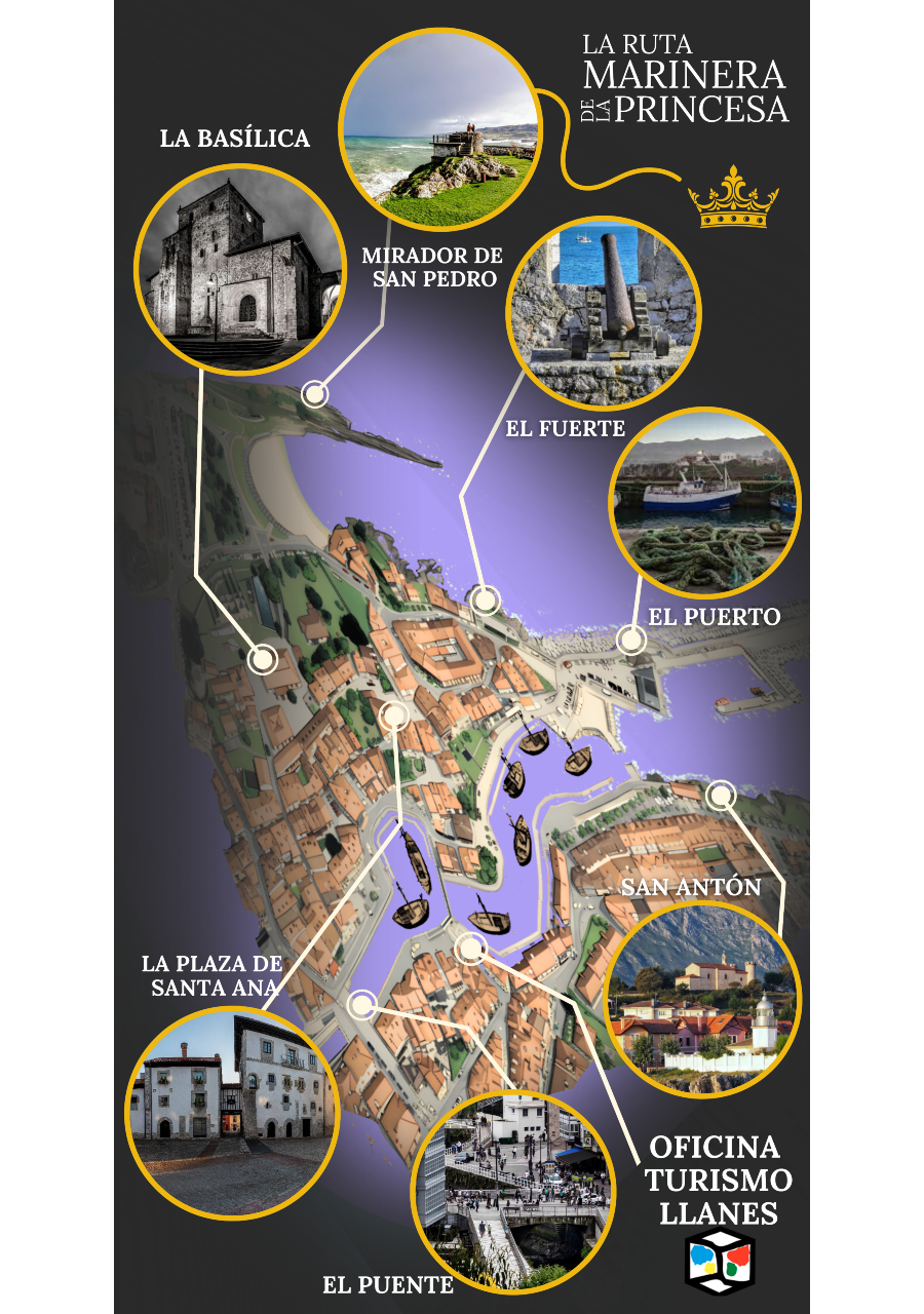 Ruta marinera de la princesa