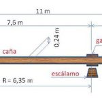 Foto (1) Remo de galera