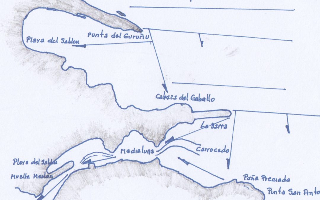 EL CAMINO DE LAS OLAS