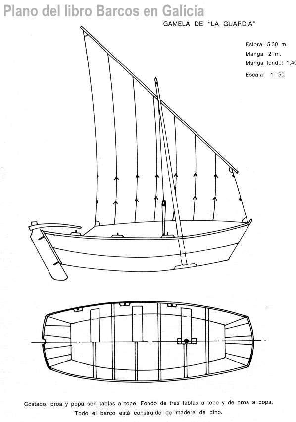 Plano de la Gamela de A Guarda
